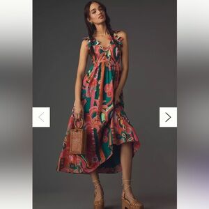 Farm Rio x Anthropologie